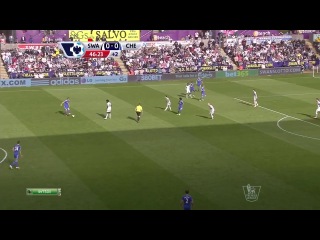 Суонси Сити - Челси 0:1 видео